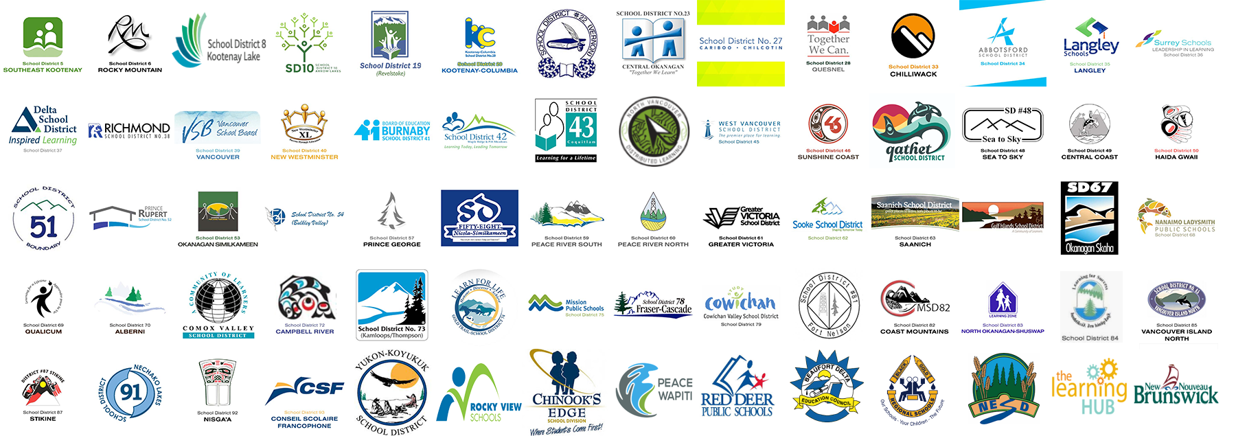 slideshow banner