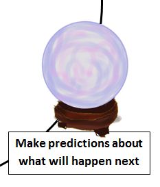 Make Predictions