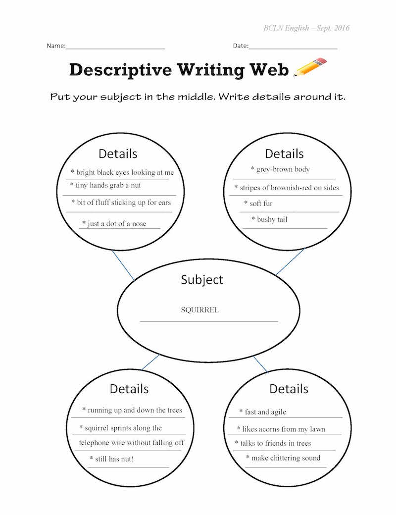 Writing Web Example Grade 5 English