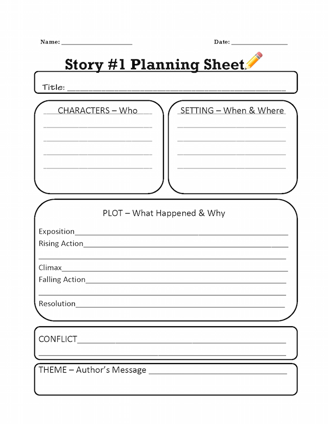 2 8 You re The Author Prewriting Story Planning Sheet