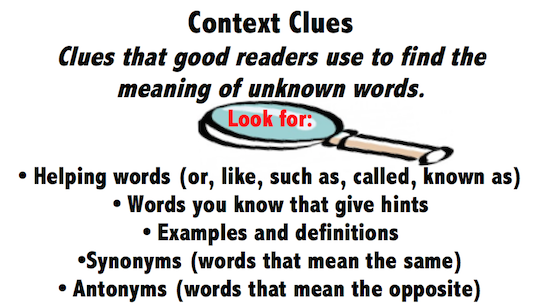 4.3 Be A Poetry Sleuth: What is a Context Clue?