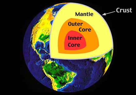 earthcut.jpg