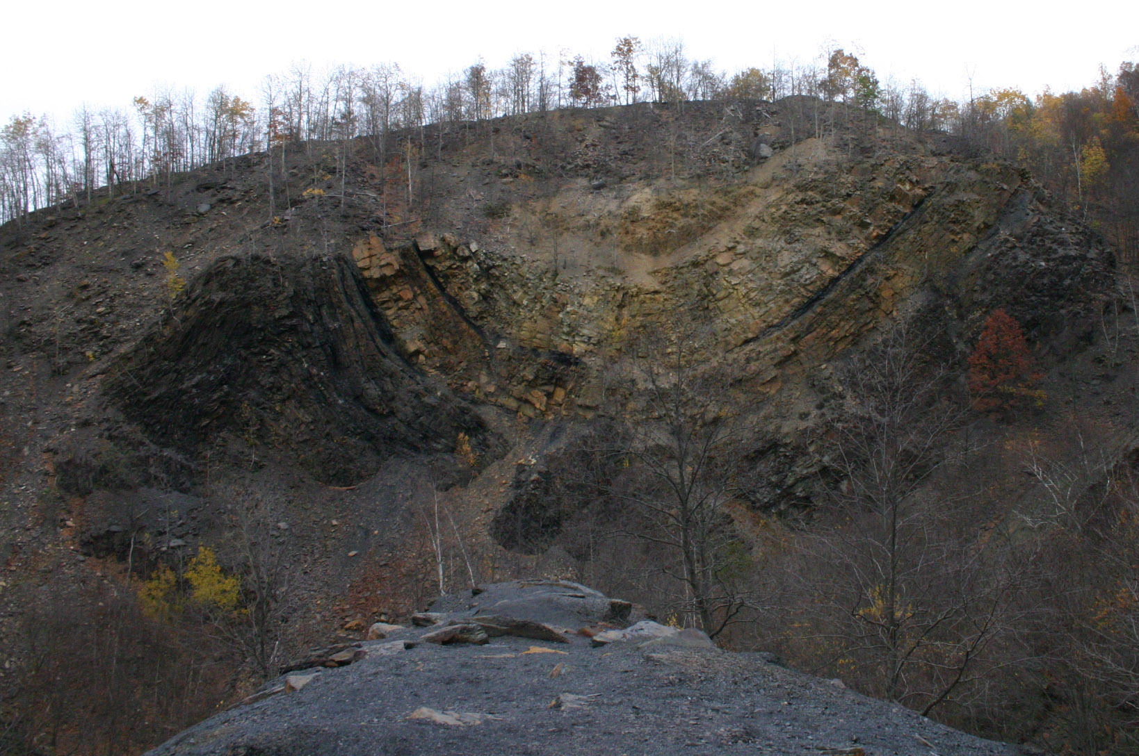 Syncline example